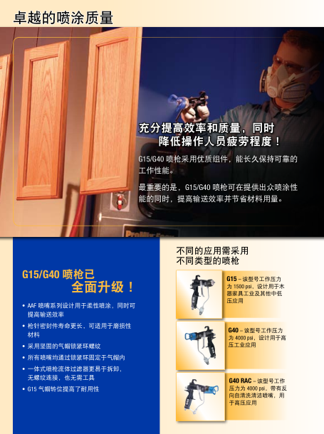 固瑞克自动喷枪