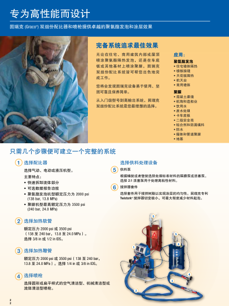 固瑞克喷涂机